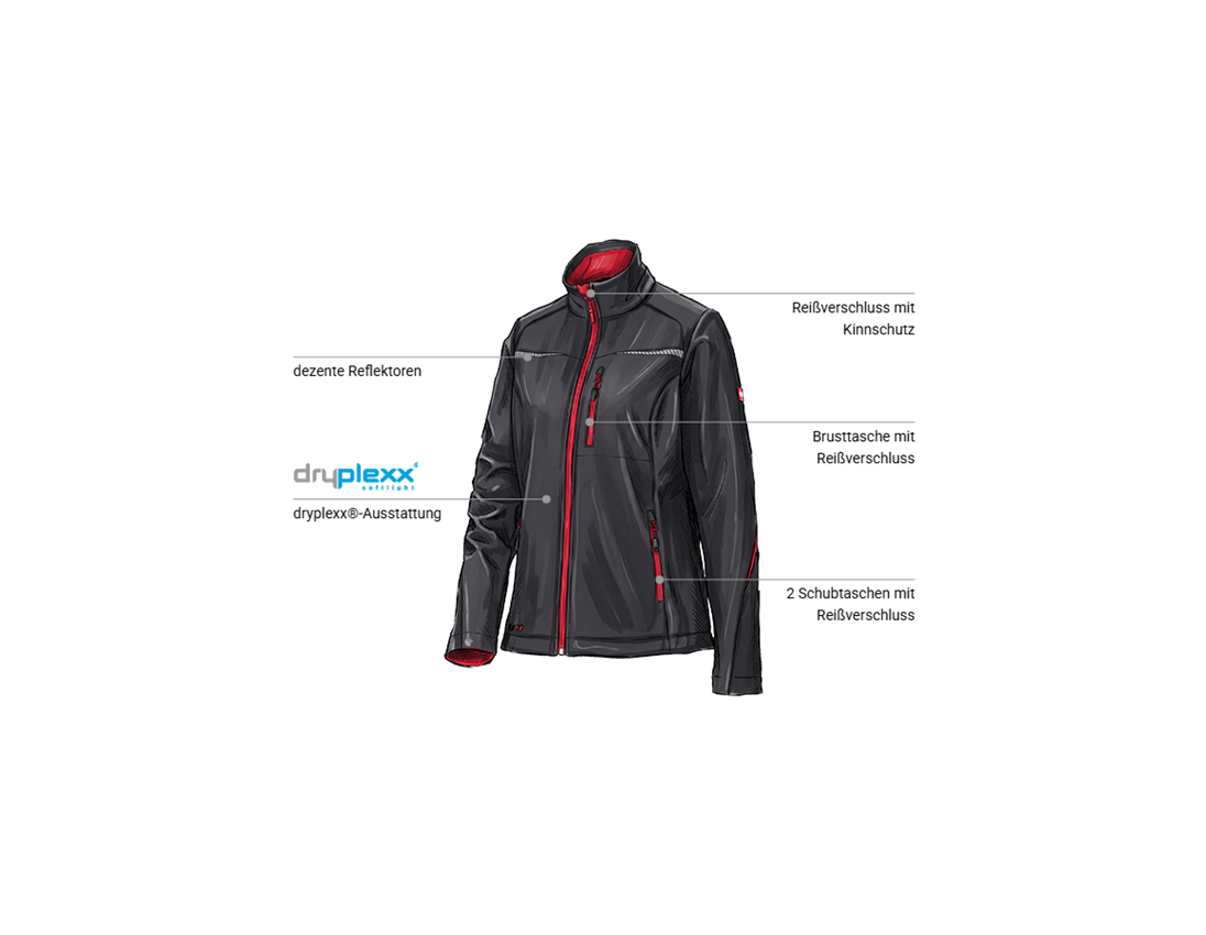 Bekleidung: Softshelljacke e.s.motion 2020, Damen + graphit/feuerrot 1