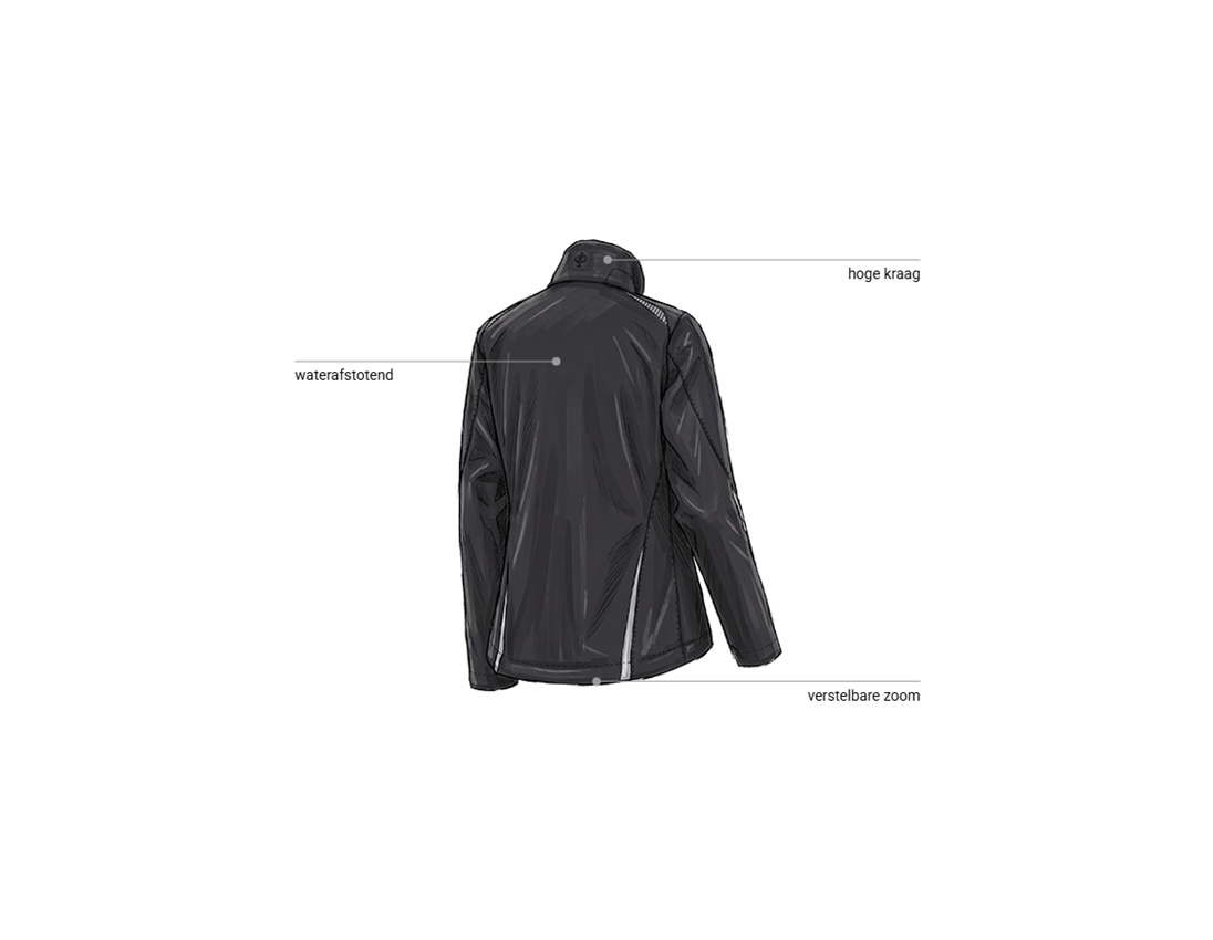 Kleding: Softshelljack e.s.motion 2020, dames + zwart/platina 2