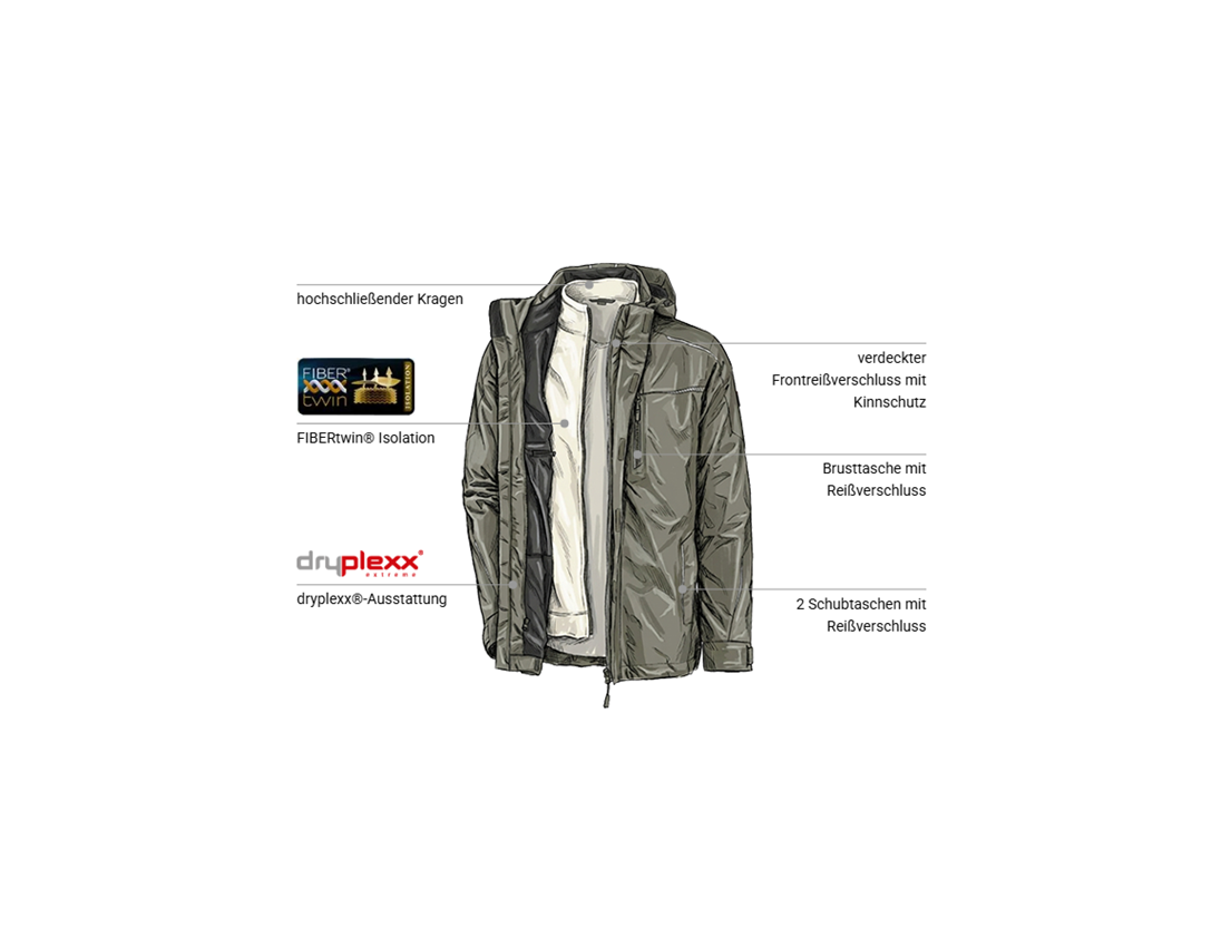 Bekleidung: 3 in 1 Funktionsjacke e.s.motion 2020, Herren + stein/gips 1