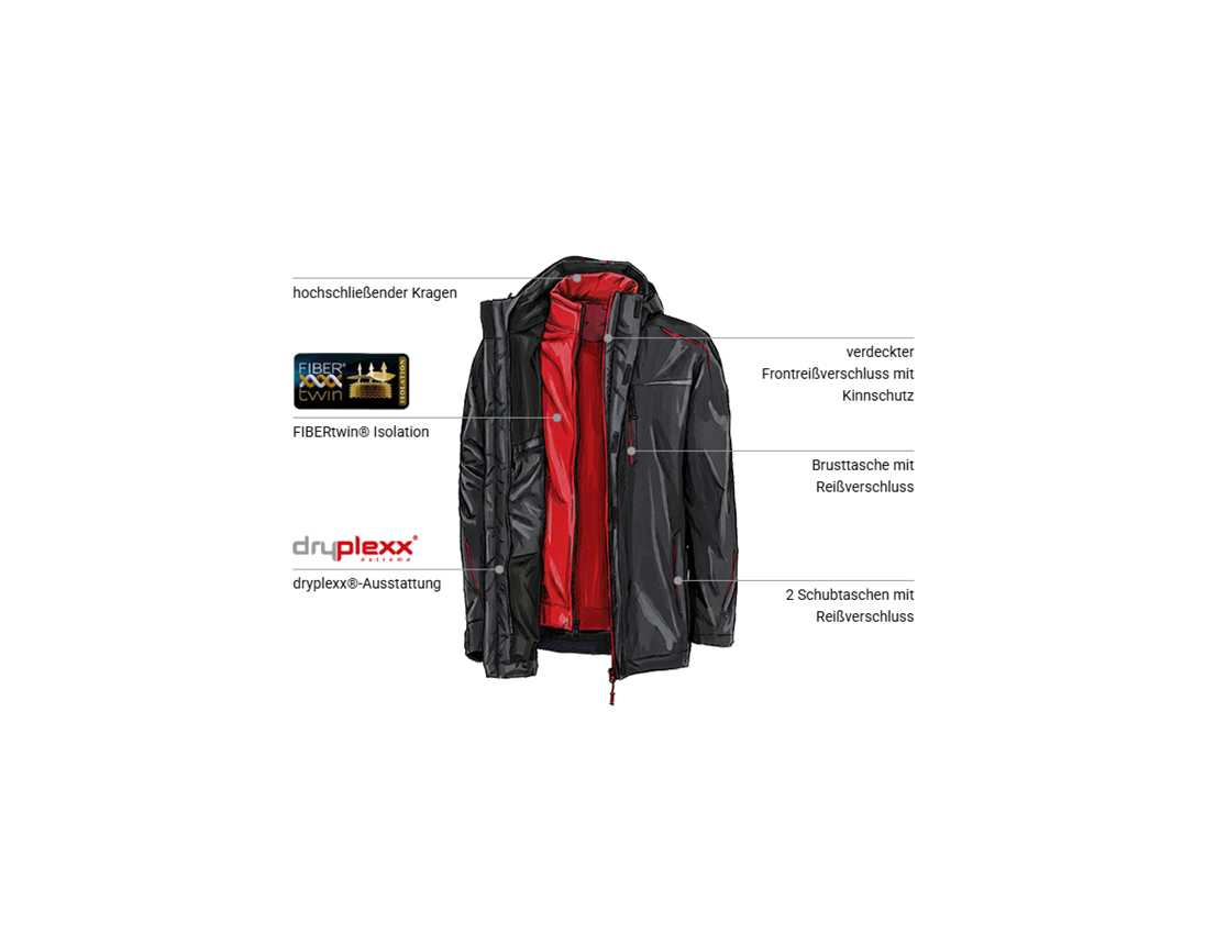 Bekleidung: 3 in 1 Funktionsjacke e.s.motion 2020, Herren + graphit/feuerrot 1