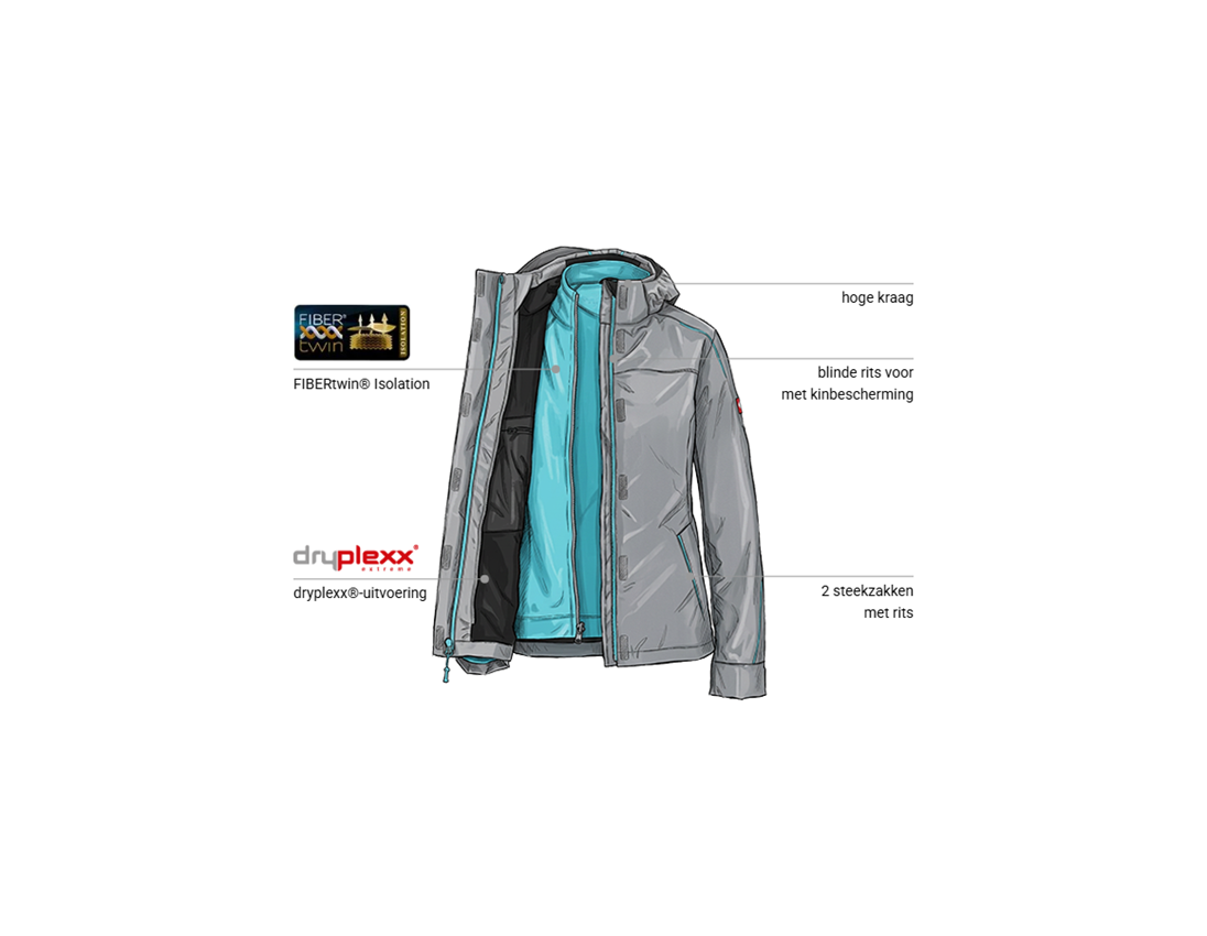 Kleding: 3-in-1 functioneel jack e.s.motion 2020, dames + platina/capri 1
