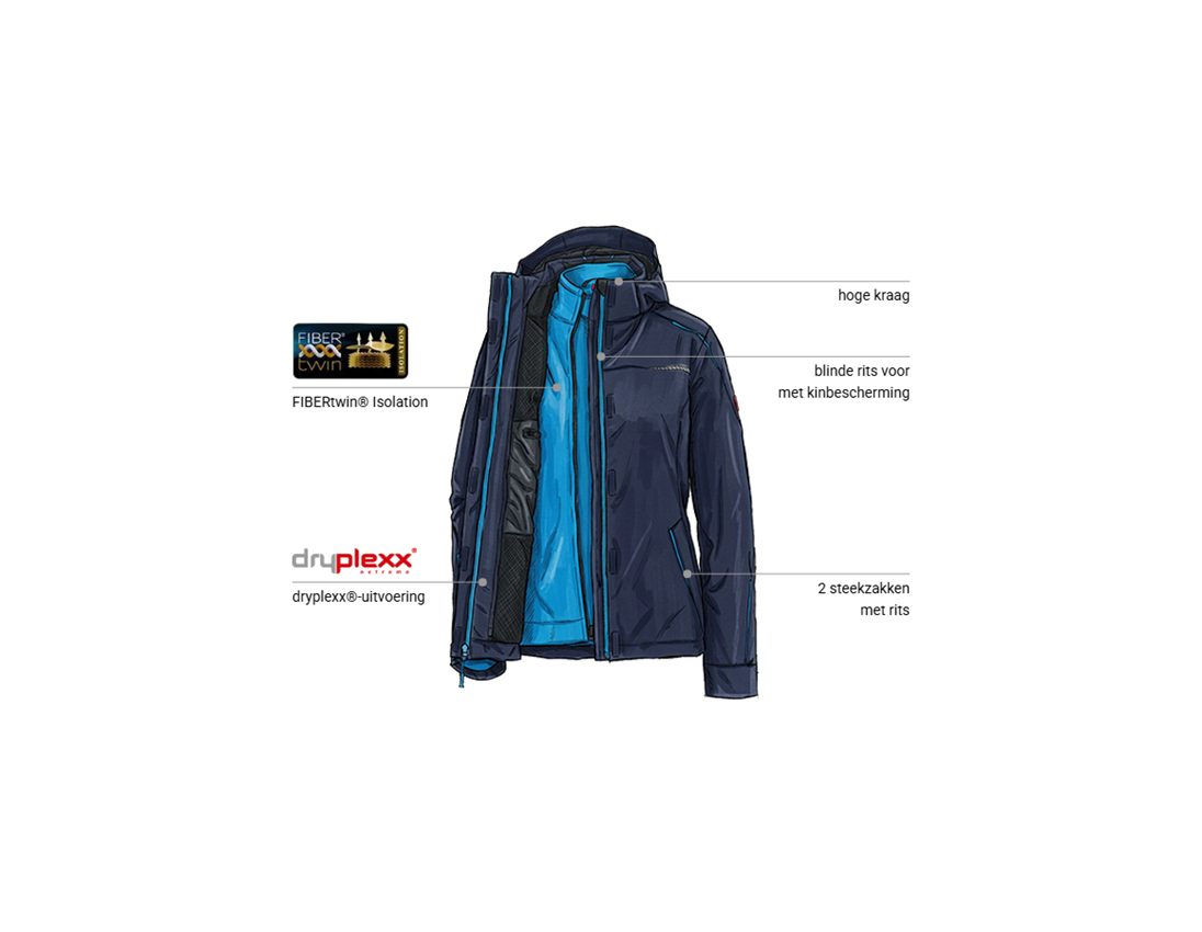 Kleding: 3-in-1 functioneel jack e.s.motion 2020, dames + donkerblauw/atol 1