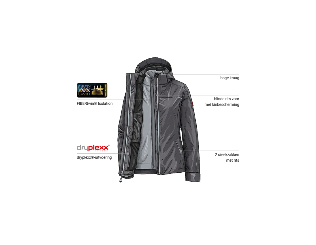 Kleding: 3-in-1 functioneel jack e.s.motion 2020, dames + antraciet/platina 1