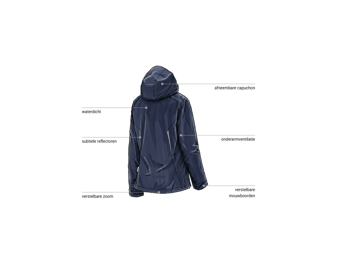 Kleding: 3-in-1 functioneel jack e.s.motion 2020, dames + donkerblauw/atol 2