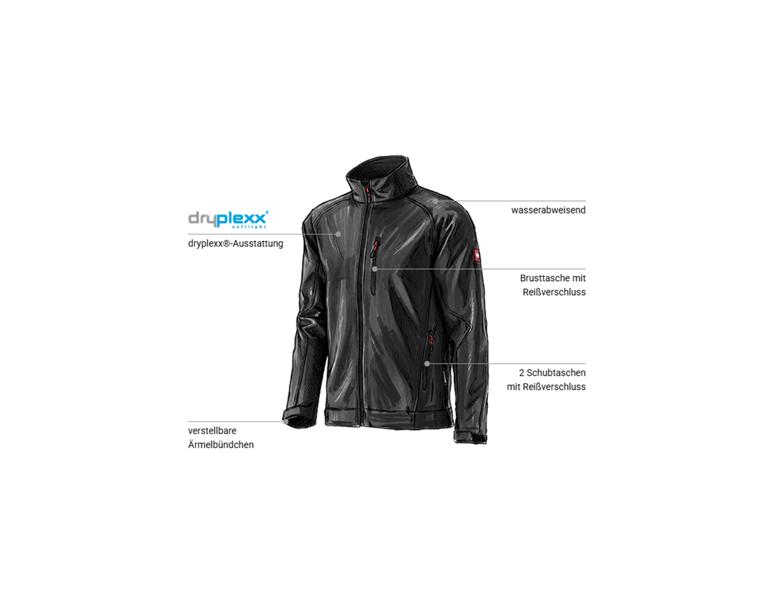 Kfz-Mechatroniker: Softshell Jacke dryplexx® softlight + schwarz 1