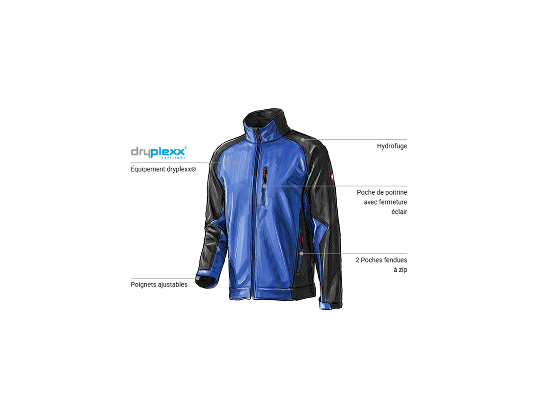 Magasinier spécialisé: Veste Softshell dryplexx® softlight + bleu royal/noir 1