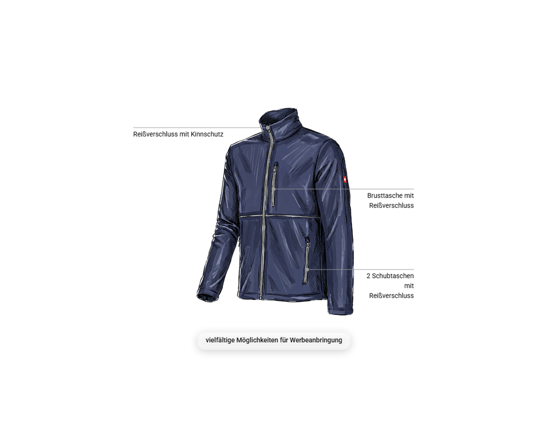 Arbeitsjacken: Softshelljacke e.s.line.core + dunkelblau/platin 1
