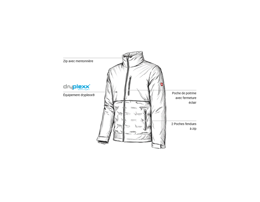 Vestes de travail: Veste d'hiver padded e.s.line.core + blanc/platine 1