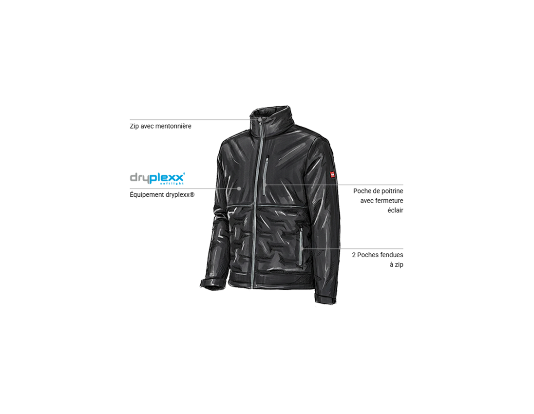 Vestes de travail: Veste d'hiver padded e.s.line.core + noir/platine 1