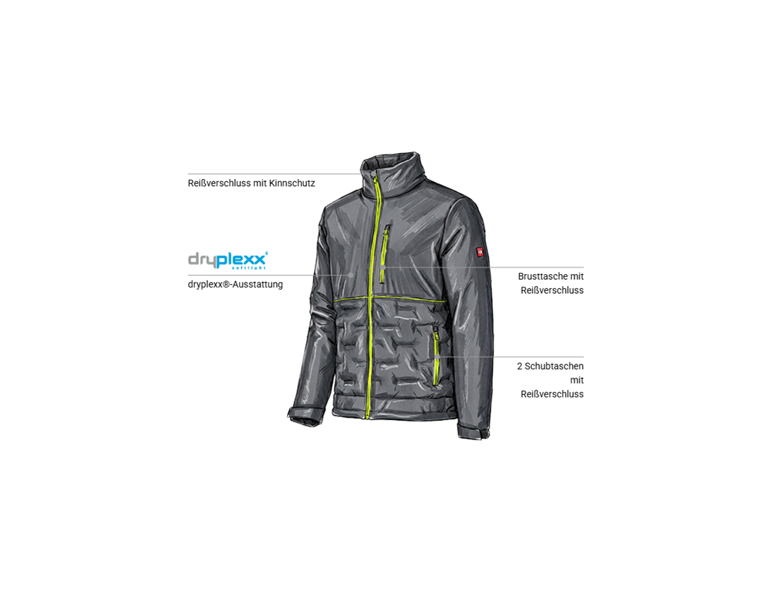 Arbeitsjacken: Winterjacke Padded e.s.line.core + carbongrau/warngelb 1