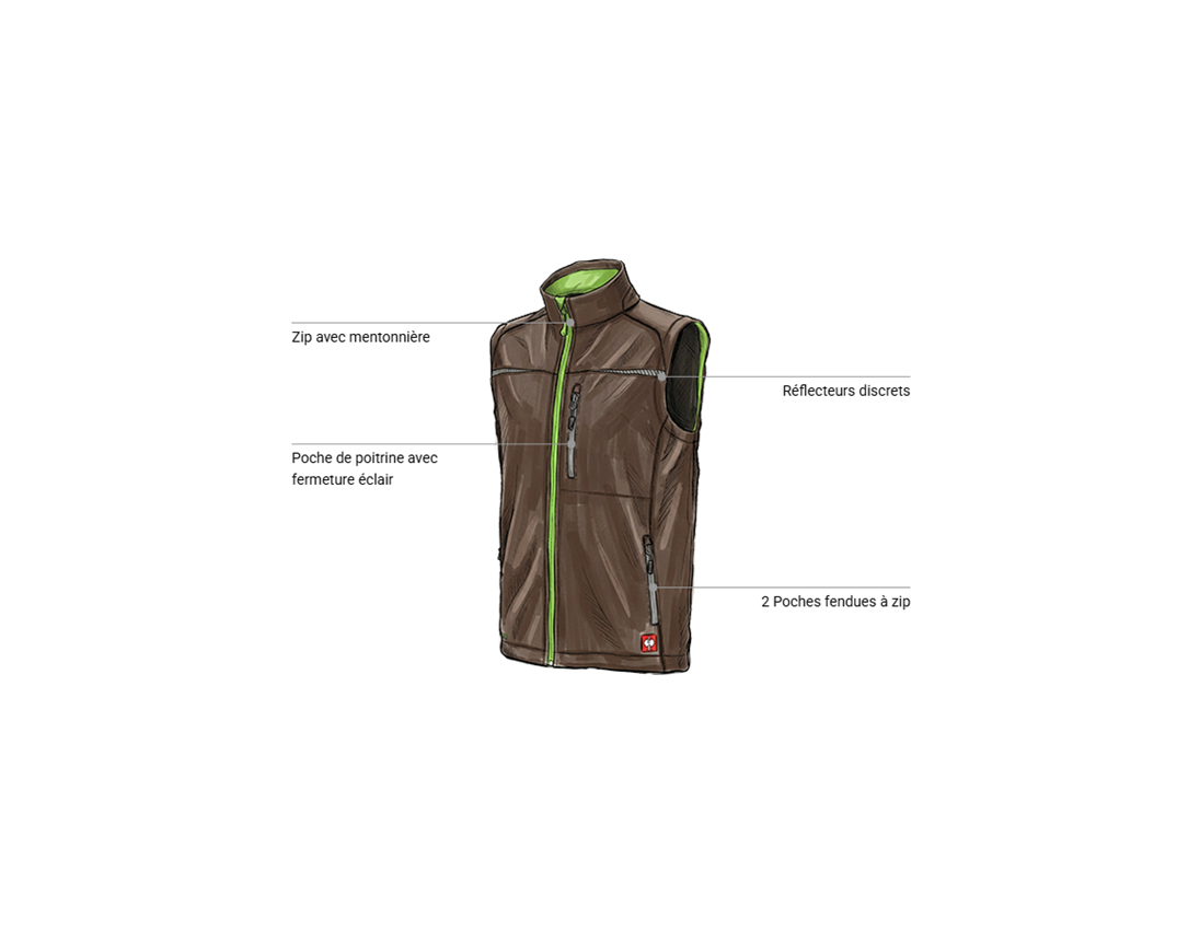 Mécatronicien automobile: Gilet softshell e.s.motion 2020 + marron/vert d'eau 1