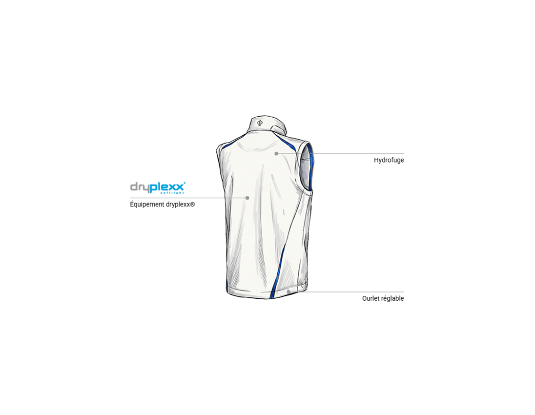 Mécatronicien automobile: Gilet softshell e.s.motion 2020 + blanc/bleu gentiane 2
