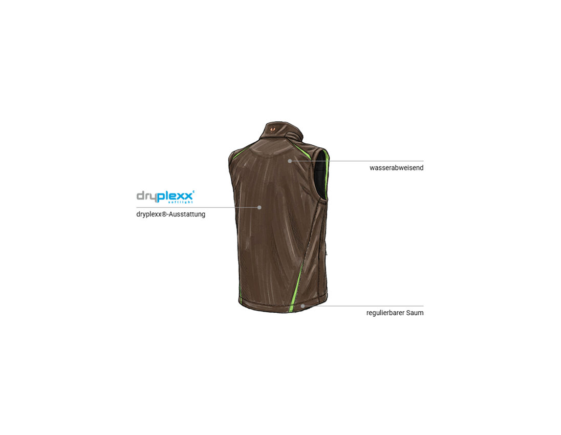 Kfz-Mechatroniker: Softshell Weste e.s.motion 2020 + kastanie/seegrün 2
