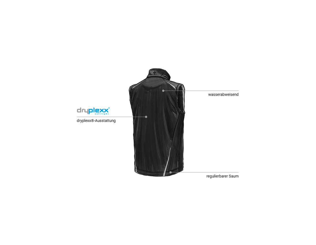 Kfz-Mechatroniker: Softshell Weste e.s.motion 2020 + schwarz/platin 2