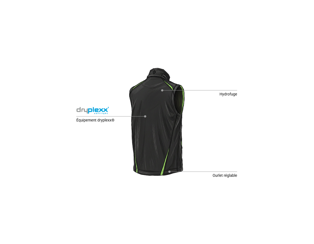 Mécatronicien automobile: Gilet softshell e.s.motion 2020 + noir/vert d'eau 2