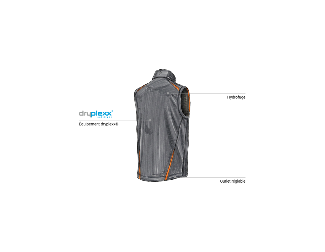 Mécatronicien automobile: Gilet softshell e.s.motion 2020 + anthracite/orange fluo 2