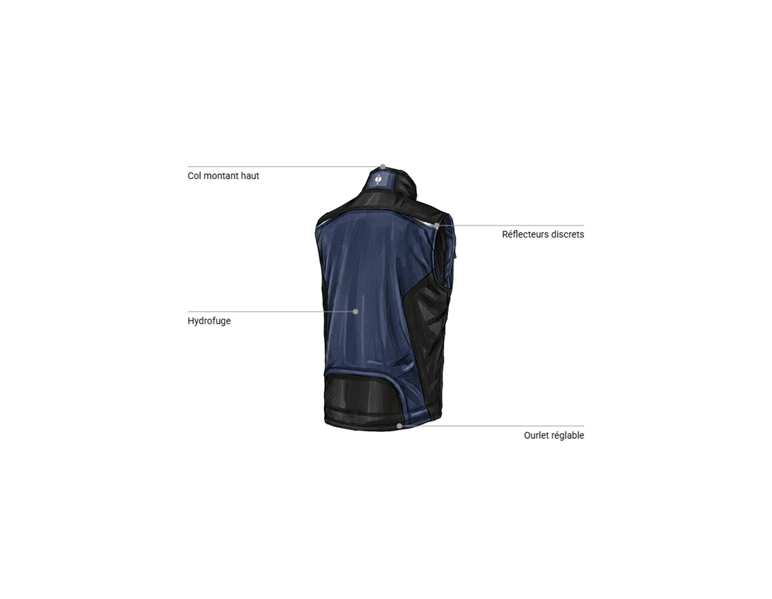 Mécatronicien automobile: Gilet Softshell e.s.motion + bleu foncé/noir 2