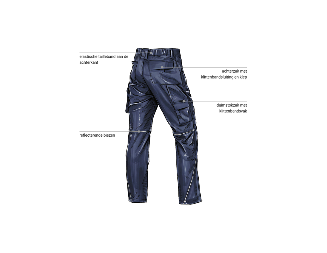 Werkbroeken: Werkbroek e.s.line.core + donkerblauw/platina 2