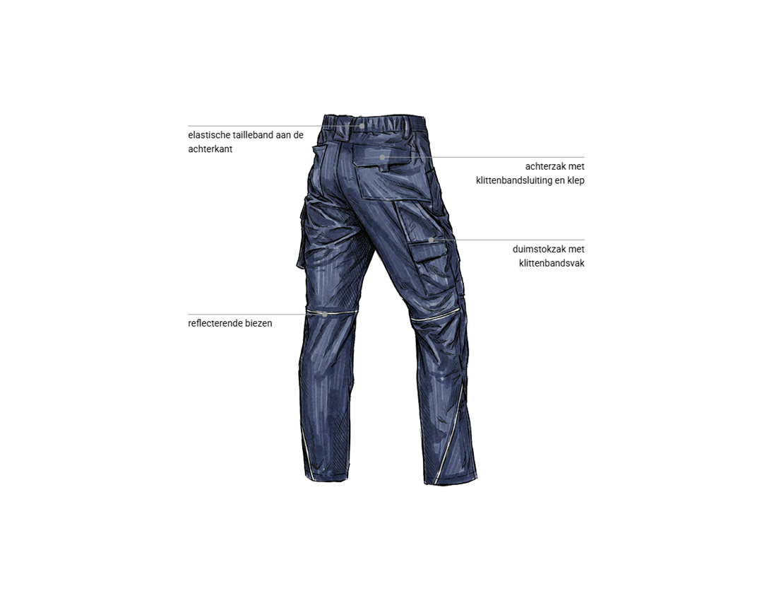 Werkbroeken: Winterwerkbroek e.s.line.core + donkerblauw/platina 2