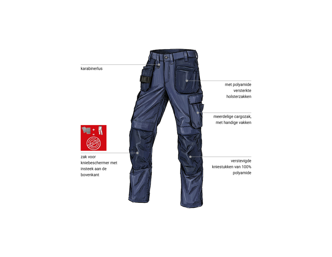 Kleding: Stretch holster werkbroek e.s.line.core + donkerblauw/platina 1
