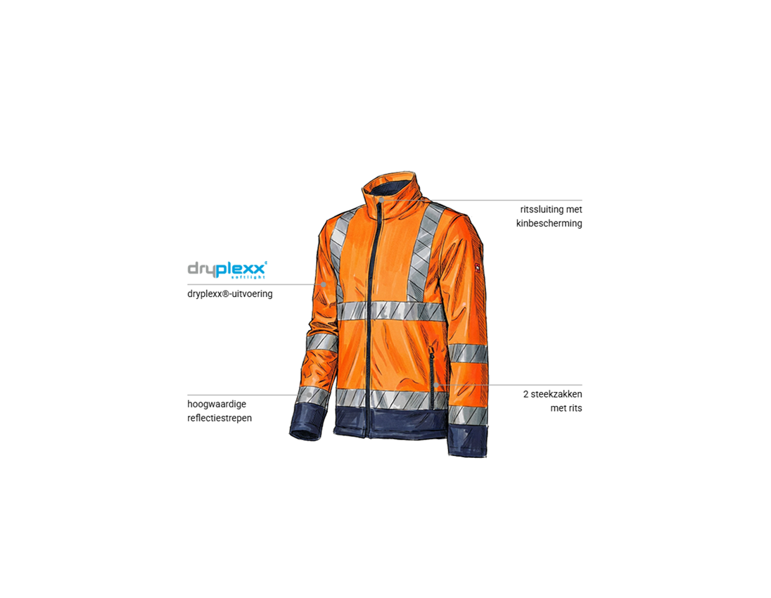 Werkjassen: Veiligheids-softshell-jack e.s.line.core + signaaloranje/donkerblauw 1