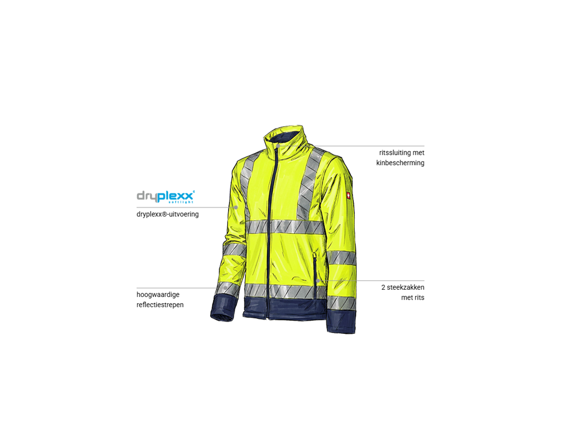 Werkjassen: Veiligheids-softshell-jack e.s.line.core + signaalgeel/donkerblauw 1