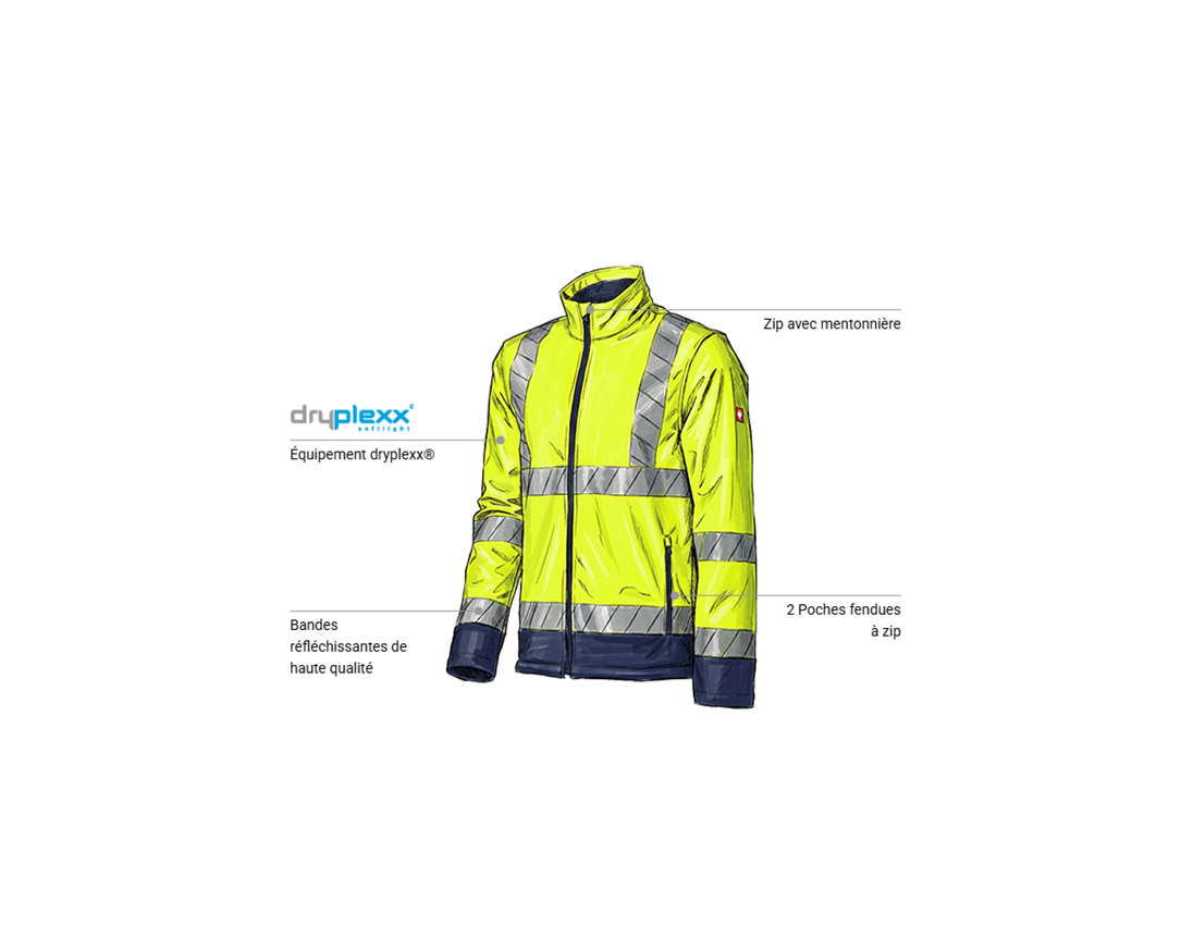 Vestes de travail: Veste softshell de signalisation e.s.line.core + jaune fluo/bleu foncé 1