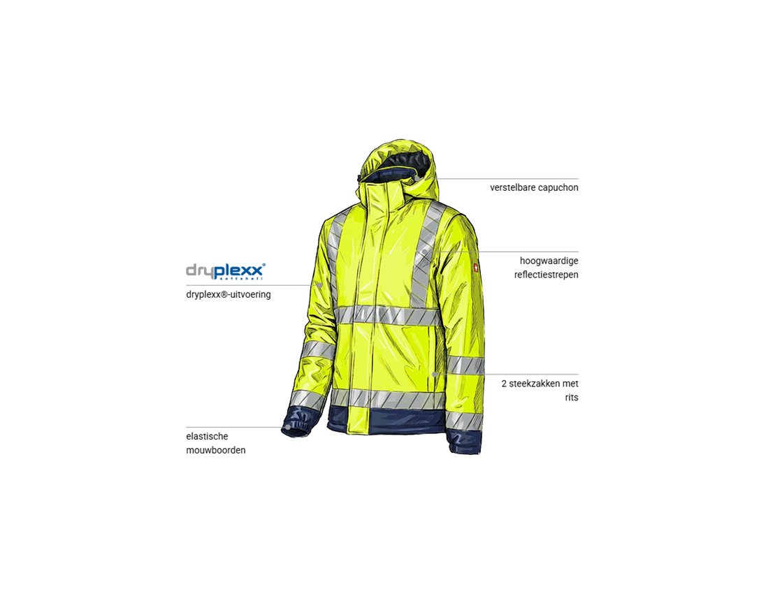 Werkjassen: Veiligheids winter-softshelljack e.s.line.core + signaalgeel/donkerblauw 1