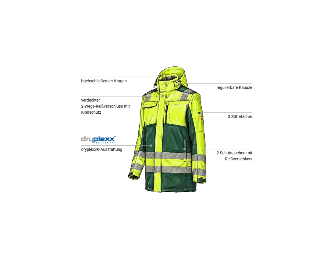 Arbeitsjacken: Warnschutz Winter Softshellparka e.s.motion 24/7 + grün/warngelb 1