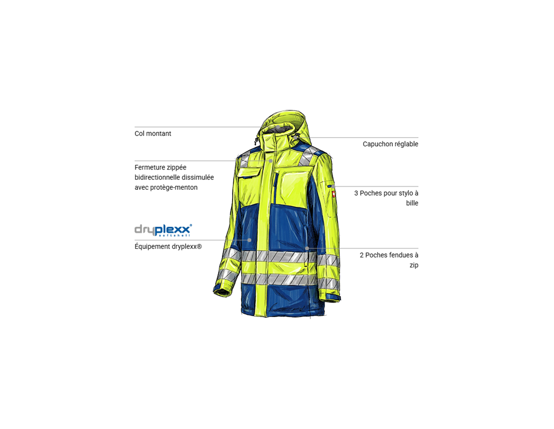 Vestes de travail: Parka Softshell d'hiver visibilité e.s.motion 24/7 + bleu royal/jaune fluo 1
