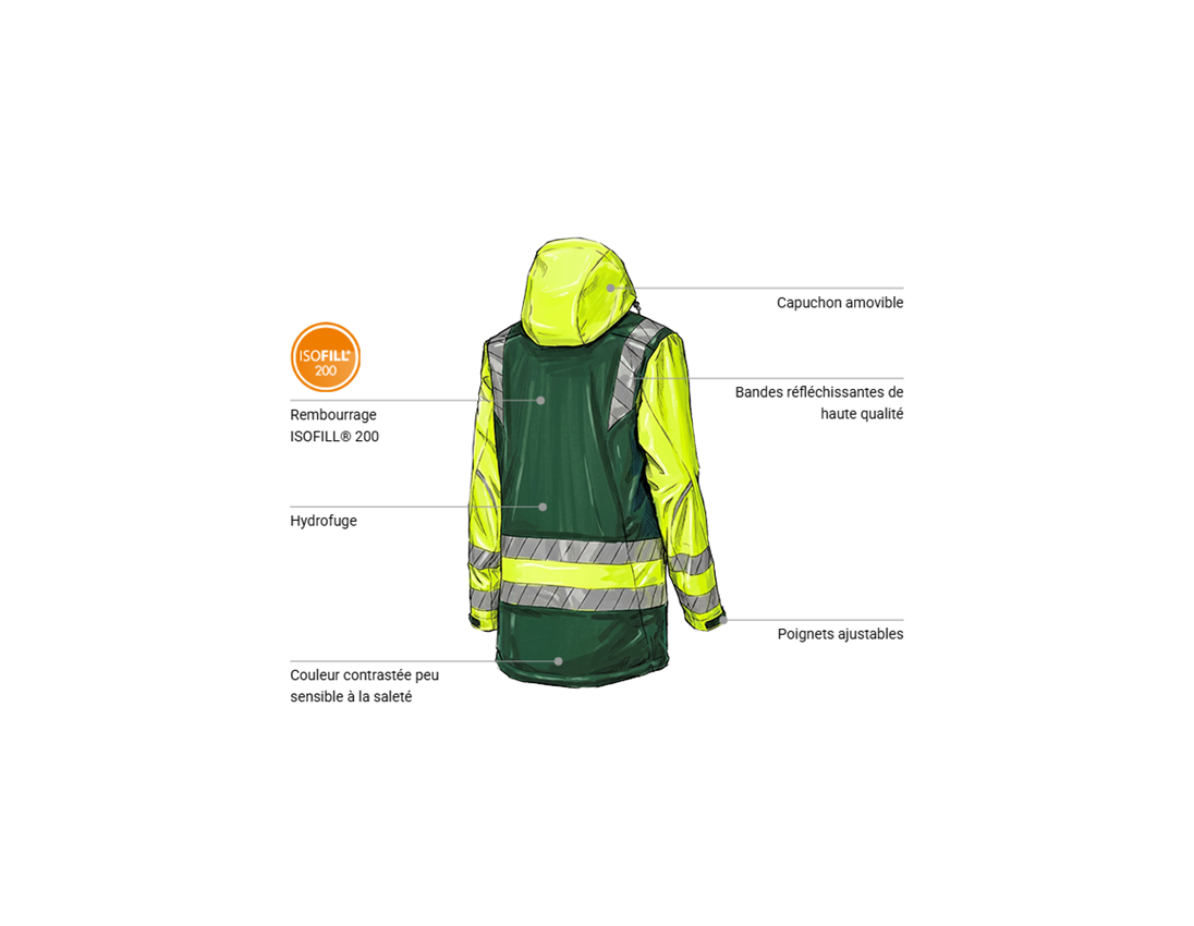 Vestes de travail: Parka Softshell d'hiver visibilité e.s.motion 24/7 + vert/jaune fluo 2