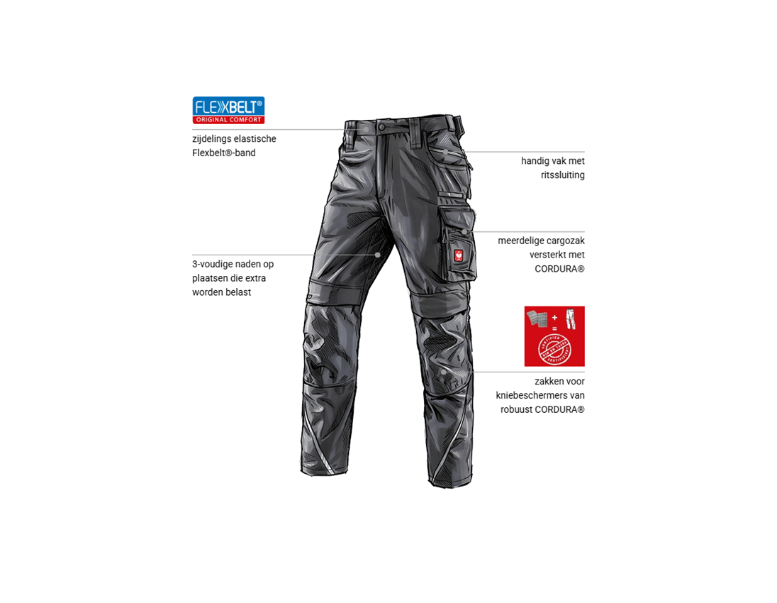 Kleding: Werkbroek e.s.motion 2020 + antraciet/platina 1