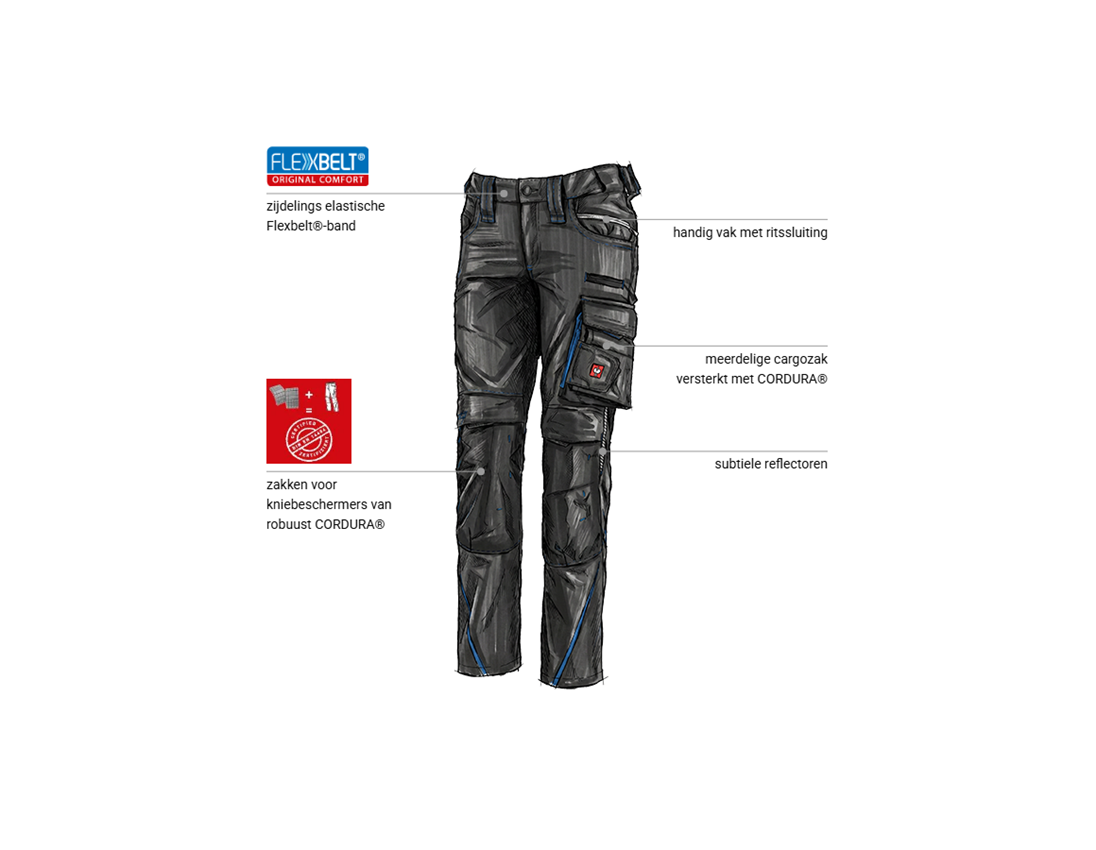 Kleding: Damesbroek e.s.motion 2020 + grafiet/gentiaanblauw 1