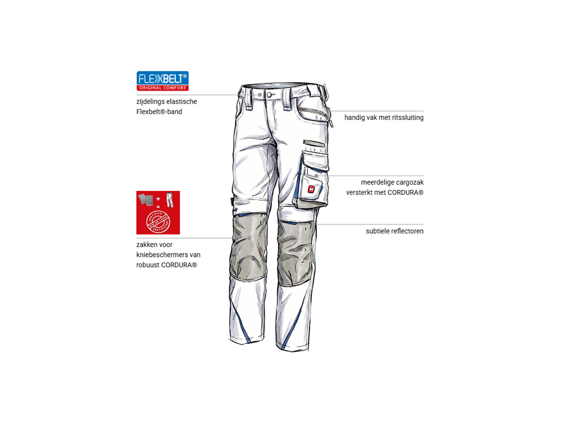 Kleding: Damesbroek e.s.motion 2020 + wit/gentiaanblauw 1
