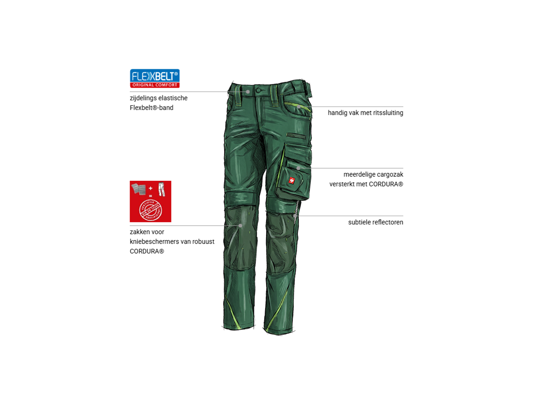 Kleding: Damesbroek e.s.motion 2020 + groen/zeegroen 1