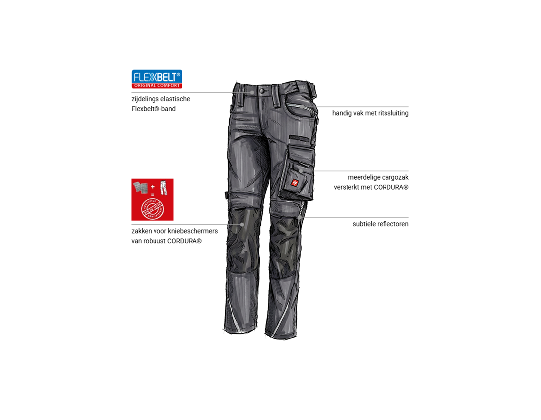 Kleding: Damesbroek e.s.motion 2020 + antraciet/platina 1