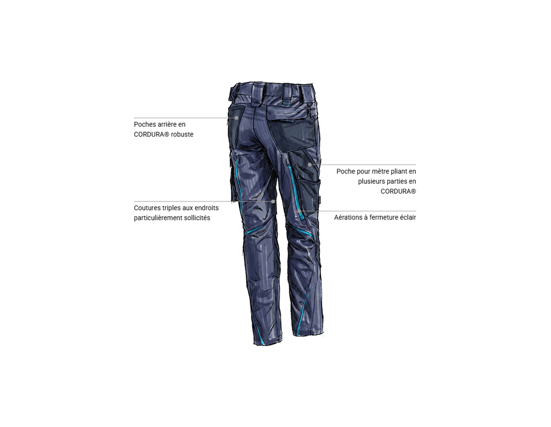 Maçon: Pantalon pour femmes e.s.motion 2020 + bleu foncé/atoll 2