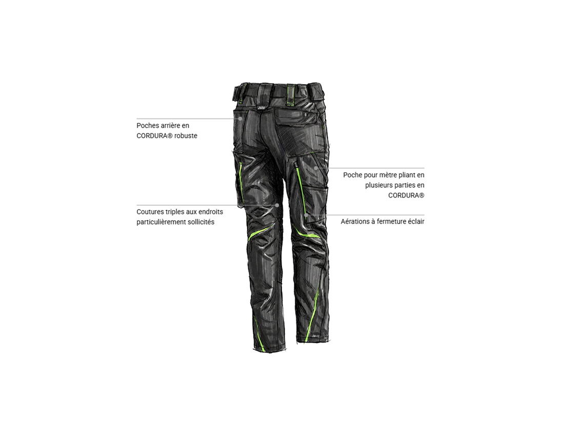 Maçon: Pantalon pour femmes e.s.motion 2020 + noir/vert d'eau 2