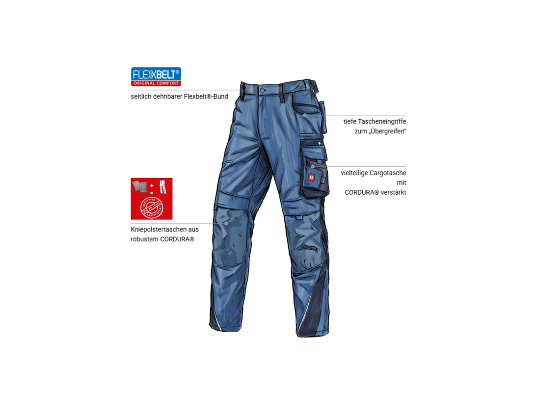 Themen: Bundhose e.s.motion + kobalt/pazifik 1