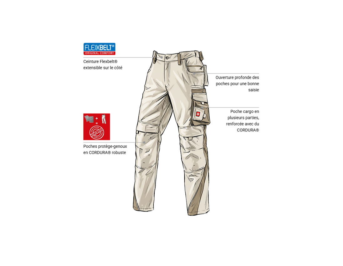 Thèmes: Pantalon à taille élastique e.s.motion + gypse/glaise 1