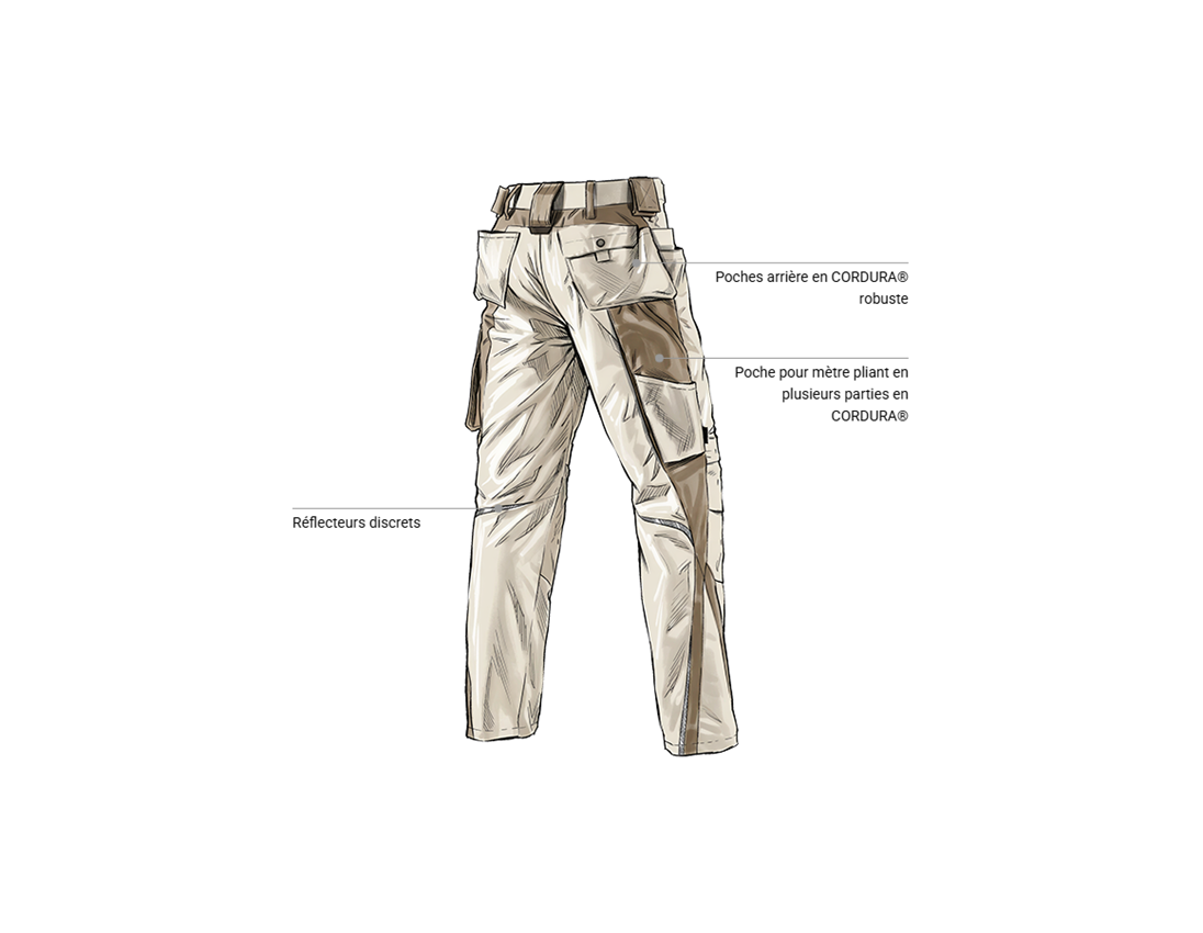 Thèmes: Pantalon à taille élastique e.s.motion + gypse/glaise 2