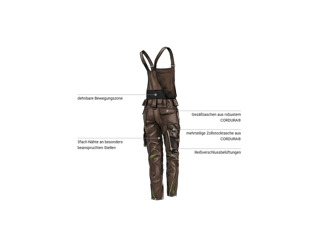 Hosen: Damen Latzhose e.s.motion 2020 + kastanie/seegrün 2
