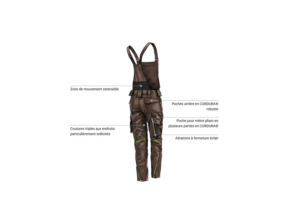 Pantalons de travail: Salopette pour femmes e.s.motion 2020 + marron/vert d'eau 2