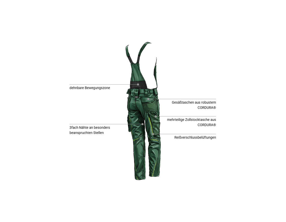 Hosen: Damen Latzhose e.s.motion 2020 + grün/seegrün 2
