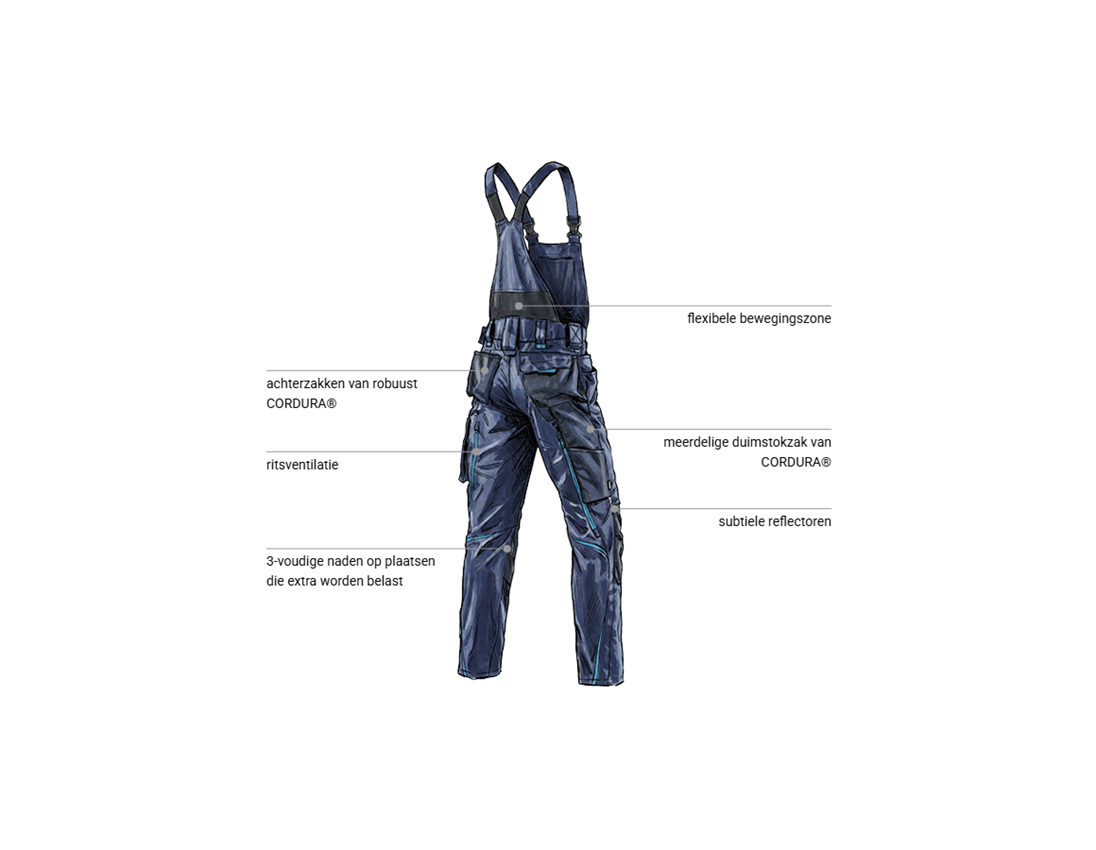 Onderwerpen: Tuinbroek e.s.motion 2020 + donkerblauw/atol 2