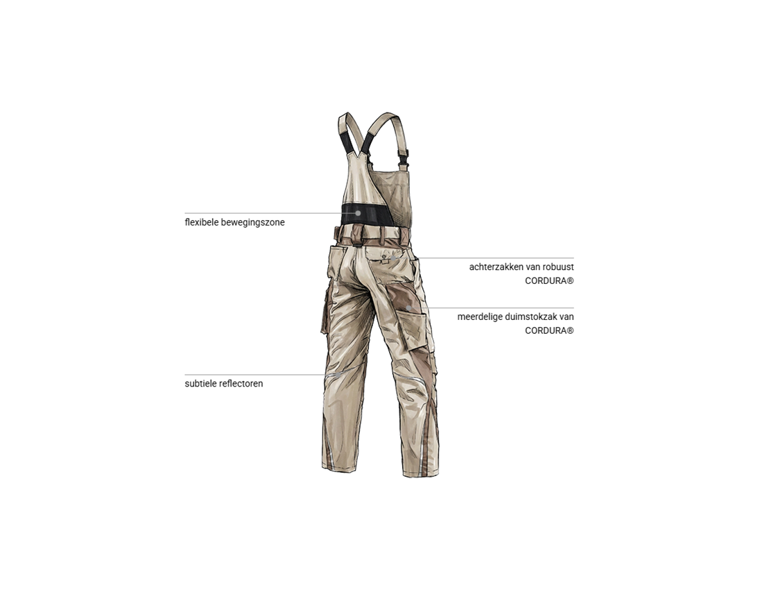 Automonteur: Tuinbroek e.s.motion + leem/turf 2