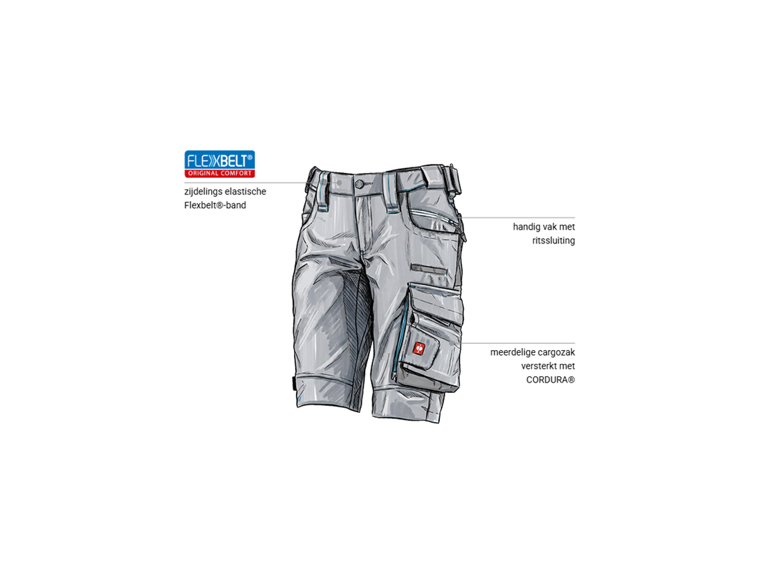 Metselaar: Short e.s.motion 2020, dames + platina/capri 1