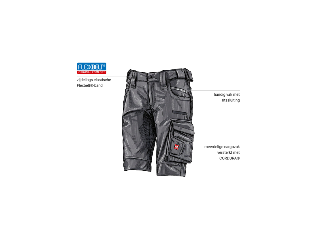 Metselaar: Short e.s.motion 2020, dames + antraciet/platina 1