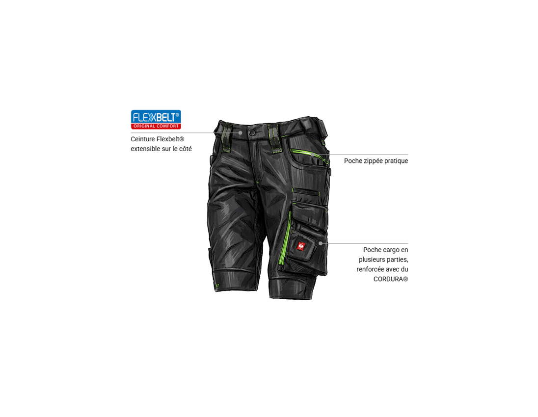 Pantalons de travail: Short e.s.motion 2020, femmes + noir/vert d'eau 1