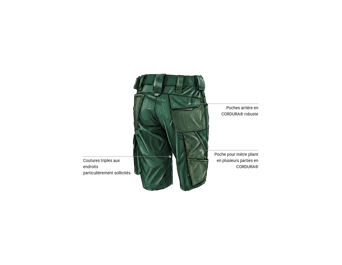 Pantalons de travail: Short e.s.motion 2020, femmes + vert/vert d'eau 2